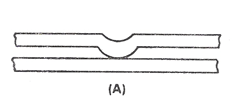 دستگاه پرس جوش