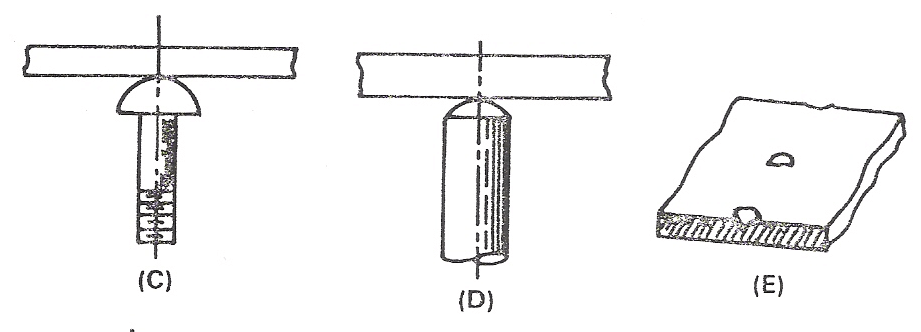 دستگاه پرس جوش