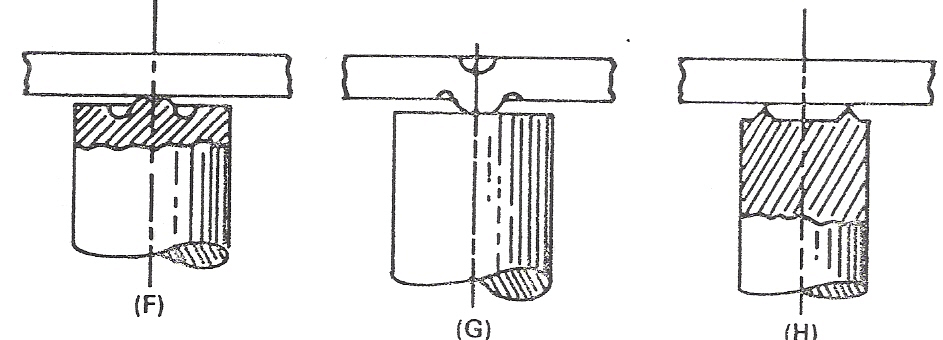 دستگاه پرس جوش