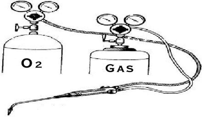  جوشکاری با گاز اکسی استیلن