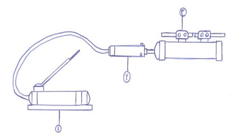 نحوه اتصال اجزاء دستگاه جوش سر به سر آرماتور به یکدیگر