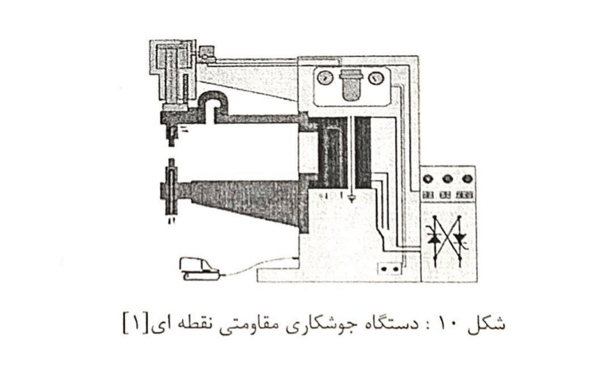 دستگاه جوشکاری مقاوتی نقطه ای